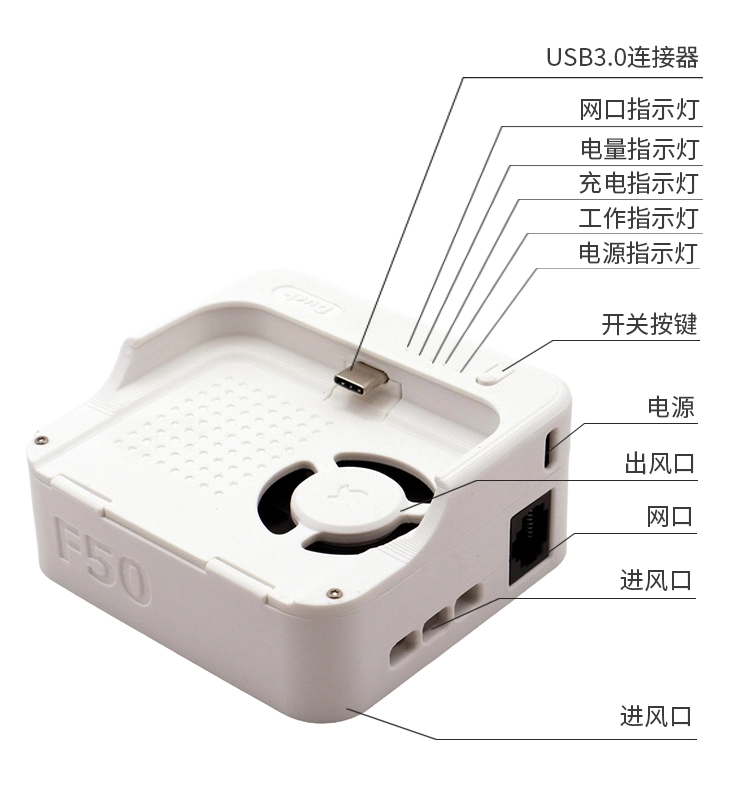 接口规格
